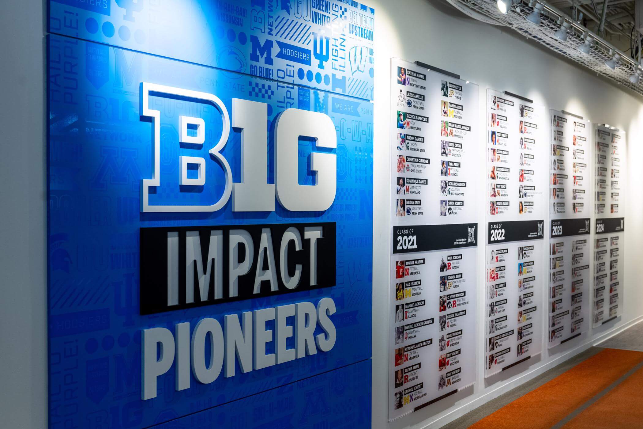 Big Ten Network