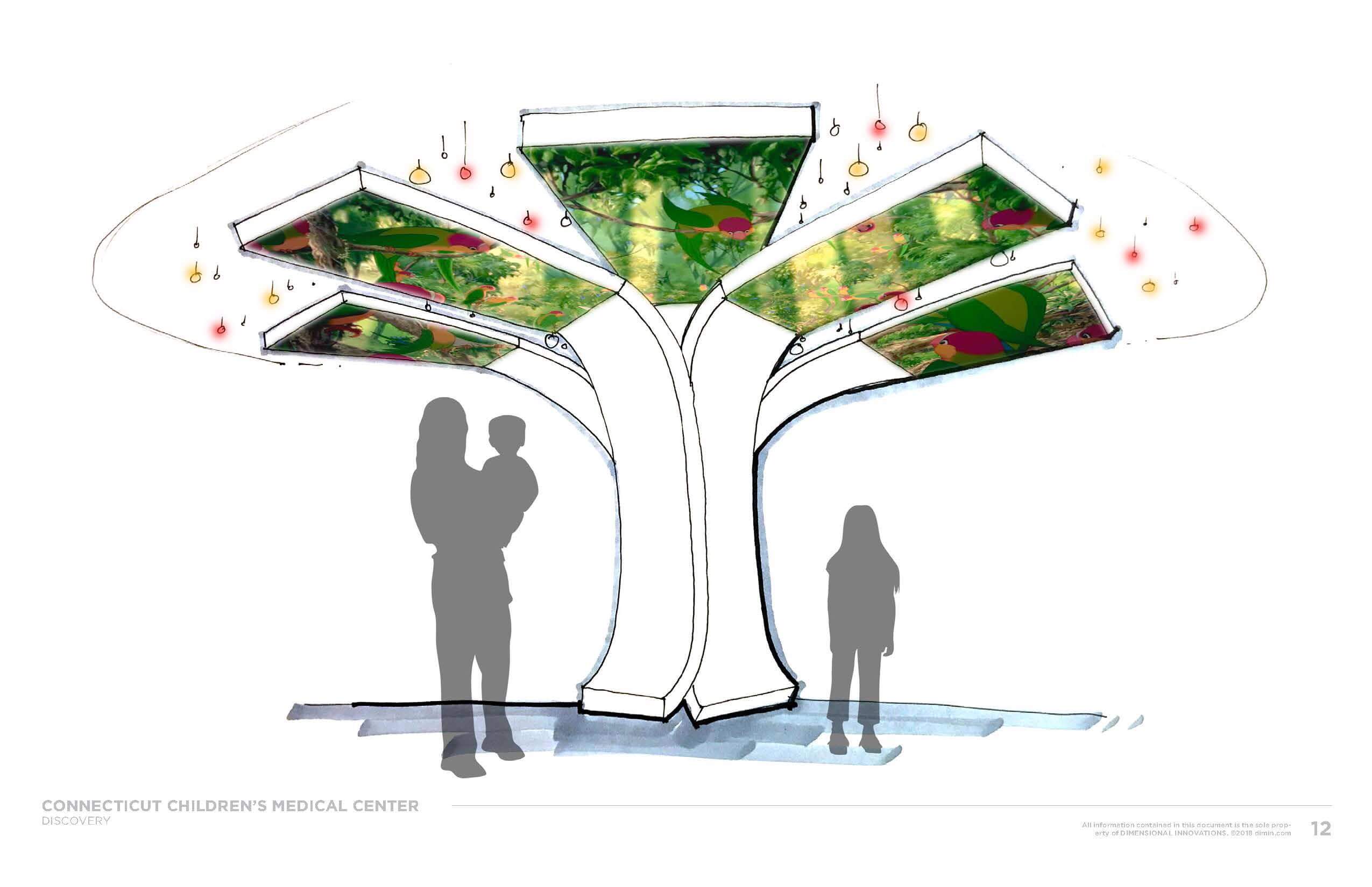 Connecticut Children's