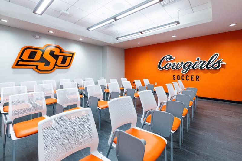 Oklahoma State University Women’s Soccer 